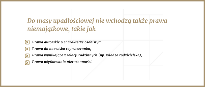 Чи все майно банкрута включено до складу конкурсної маси?