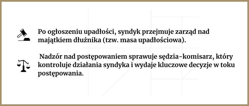 Upadłość konsumencka – ile trwa postępowanie i na czym polega? 1