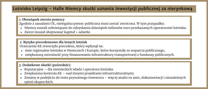 Тест приватного інвестора та реструктуризація – коли державне фінансування не є державною допомогою? 3