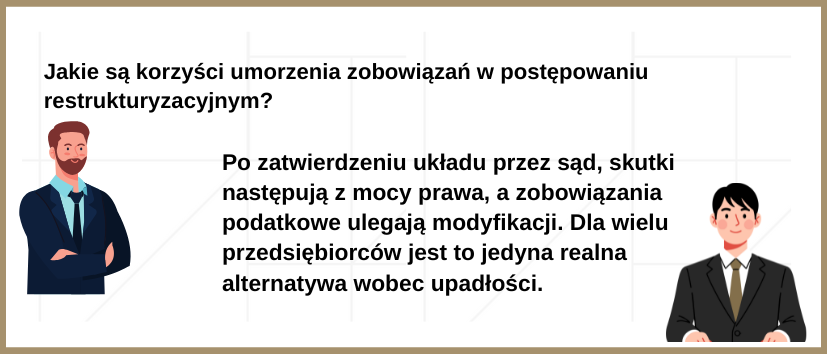 Najważniejsze informacje o zobowiązaniach i zaległościach podatkowych – czym są? jak je sprawdzić? co można z nimi zrobić? 3
