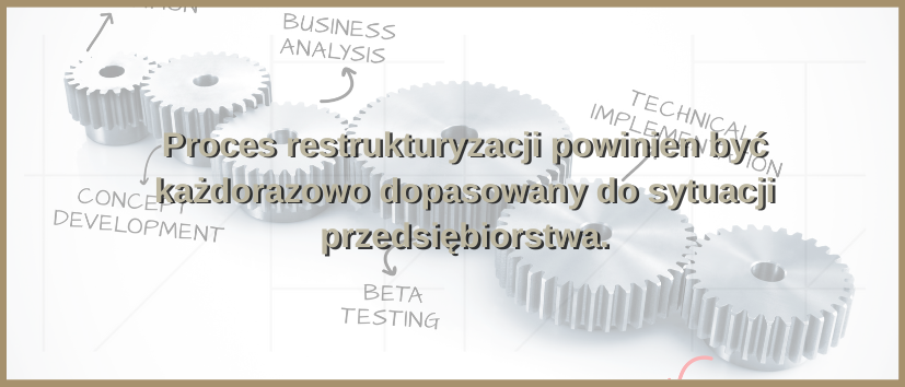 Procesy Restrukturyzacji firmy przy zagrożeniu niewypłacalnością – rola doradcy restrukturyzacyjnego 3